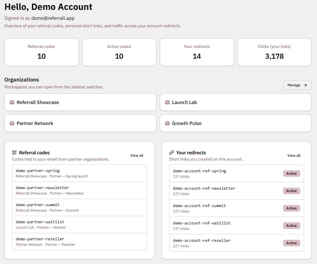 Account home dashboard