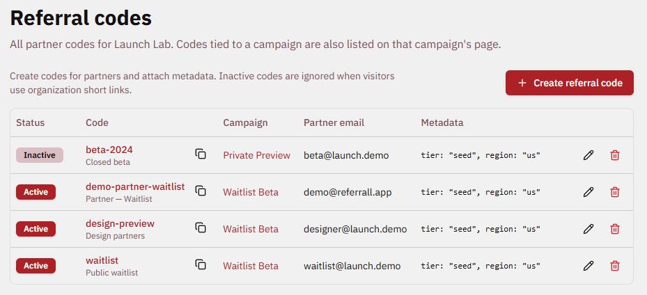 Organization referral codes